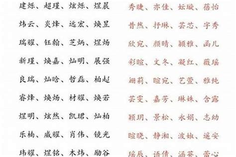 關於水的名字|五行取名大全：2024精选带水的女生名字